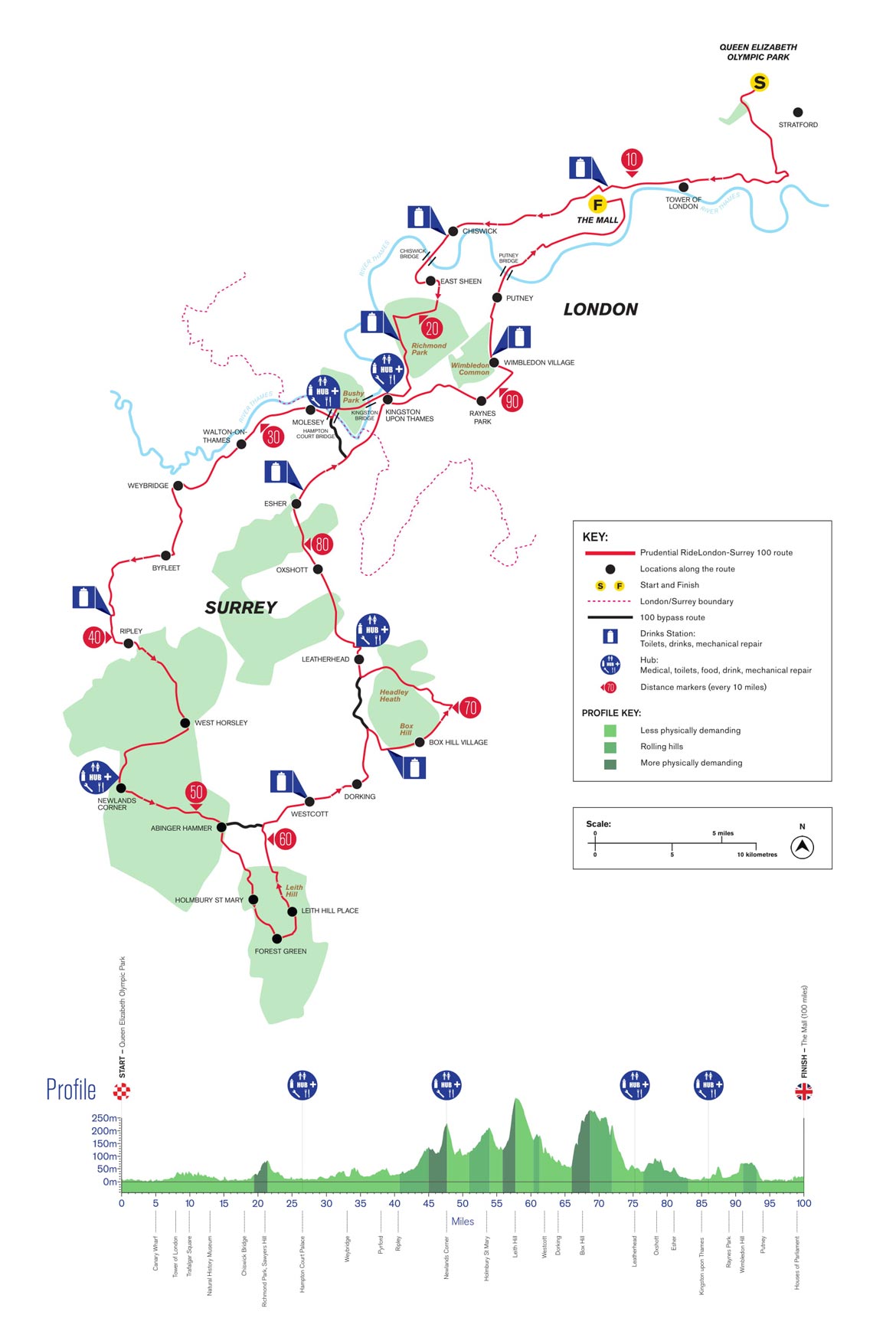 ridelondon2019 route