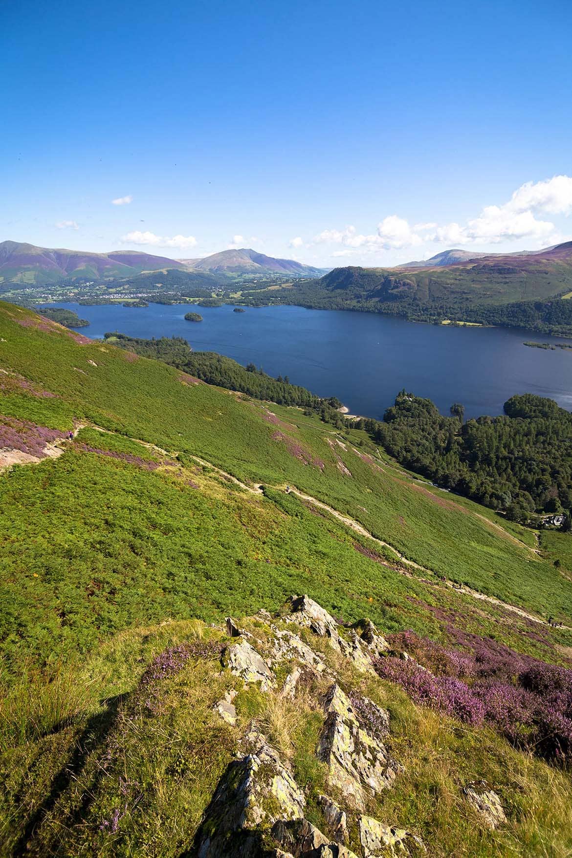 how long does it take to walk catbells