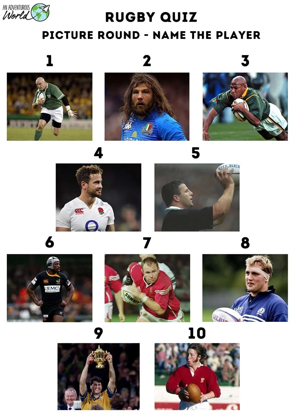 rugby players quiz