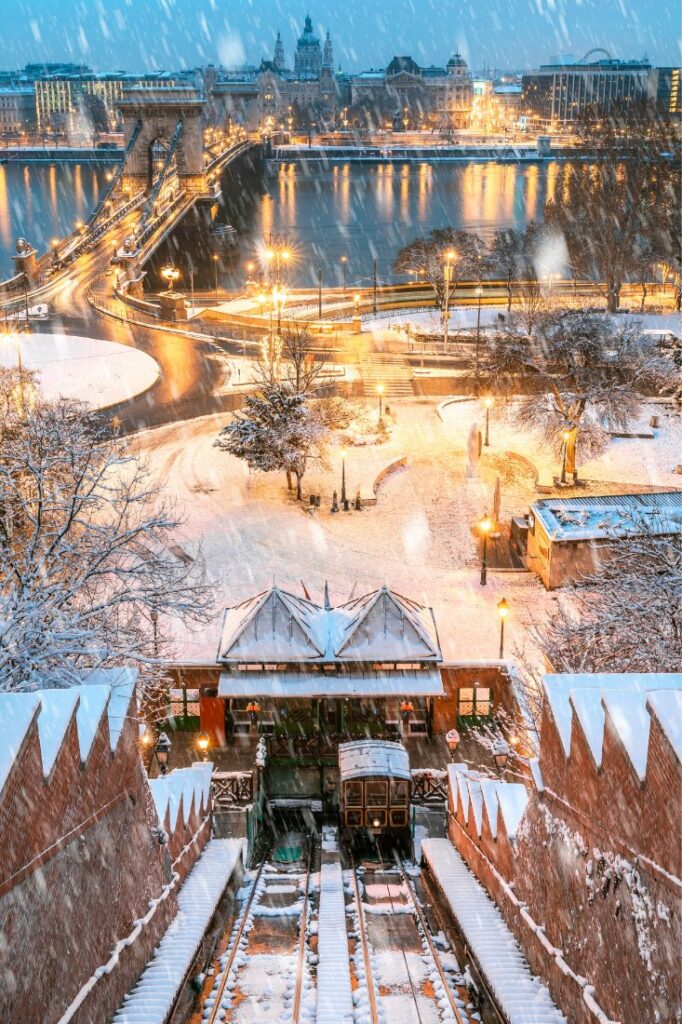 budapest winter weather