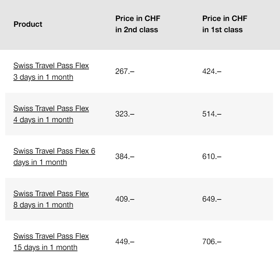 swiss travel pass flex prices