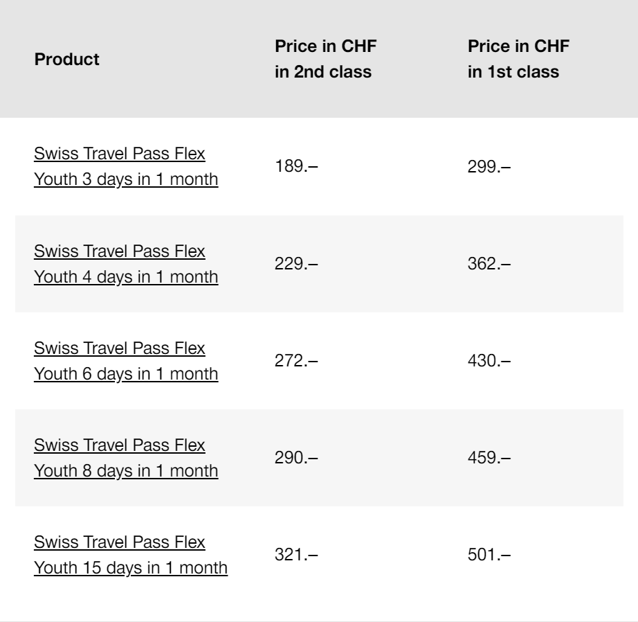 swiss travel pass youth flex prices