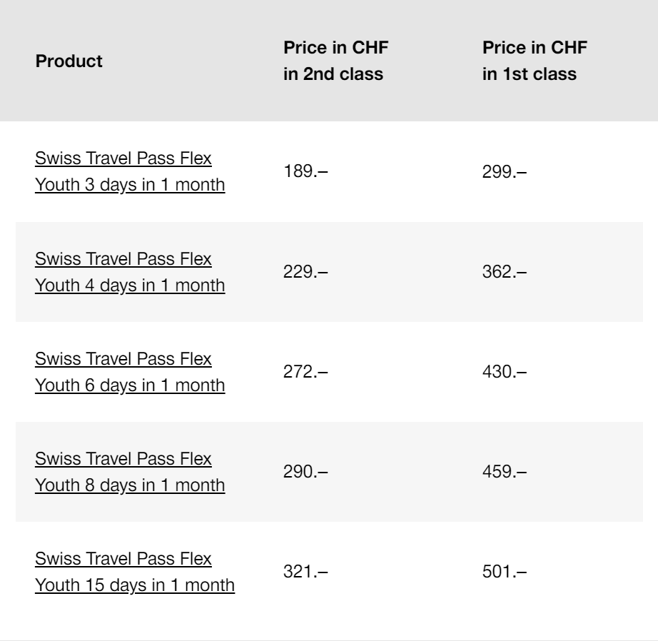 swiss travel pass youth flex prices